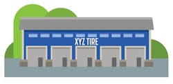 shopxyz